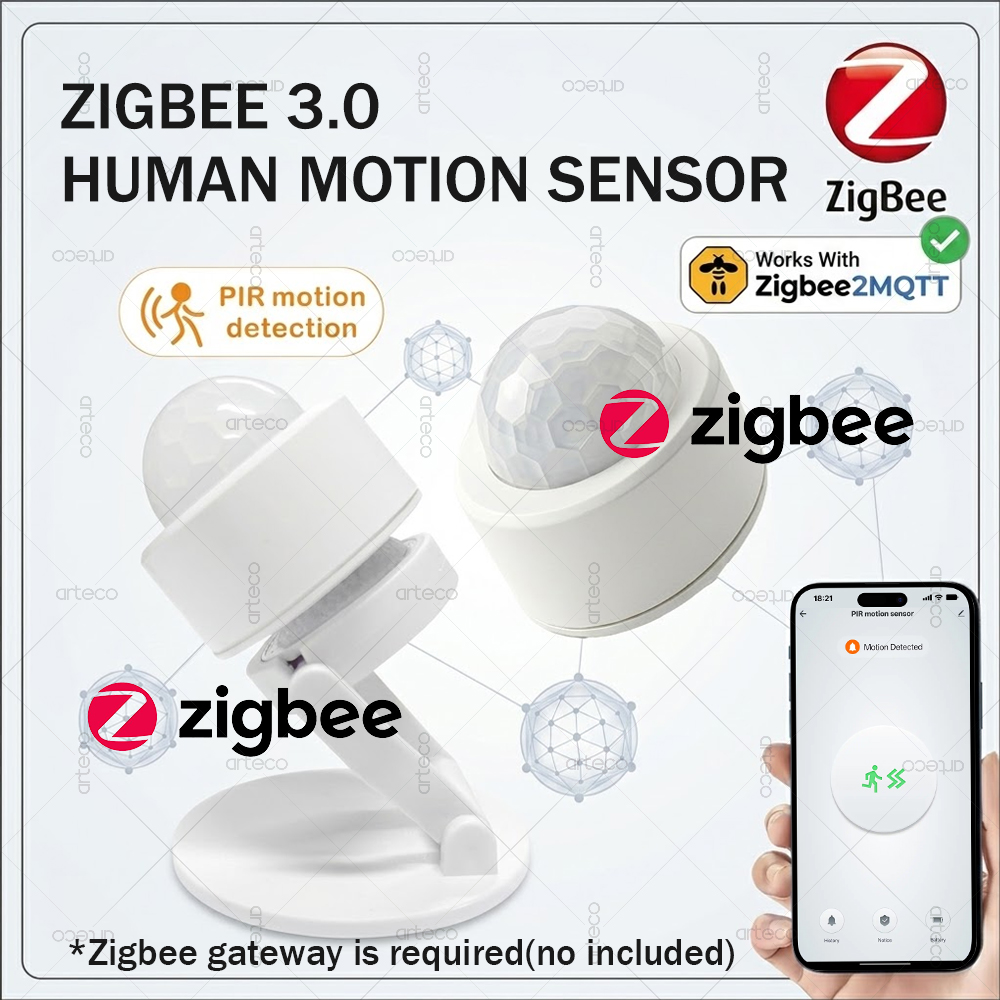 Smart Home Security - Zigbee 3.0 Mini PIR Bewegingssensor Menselijk