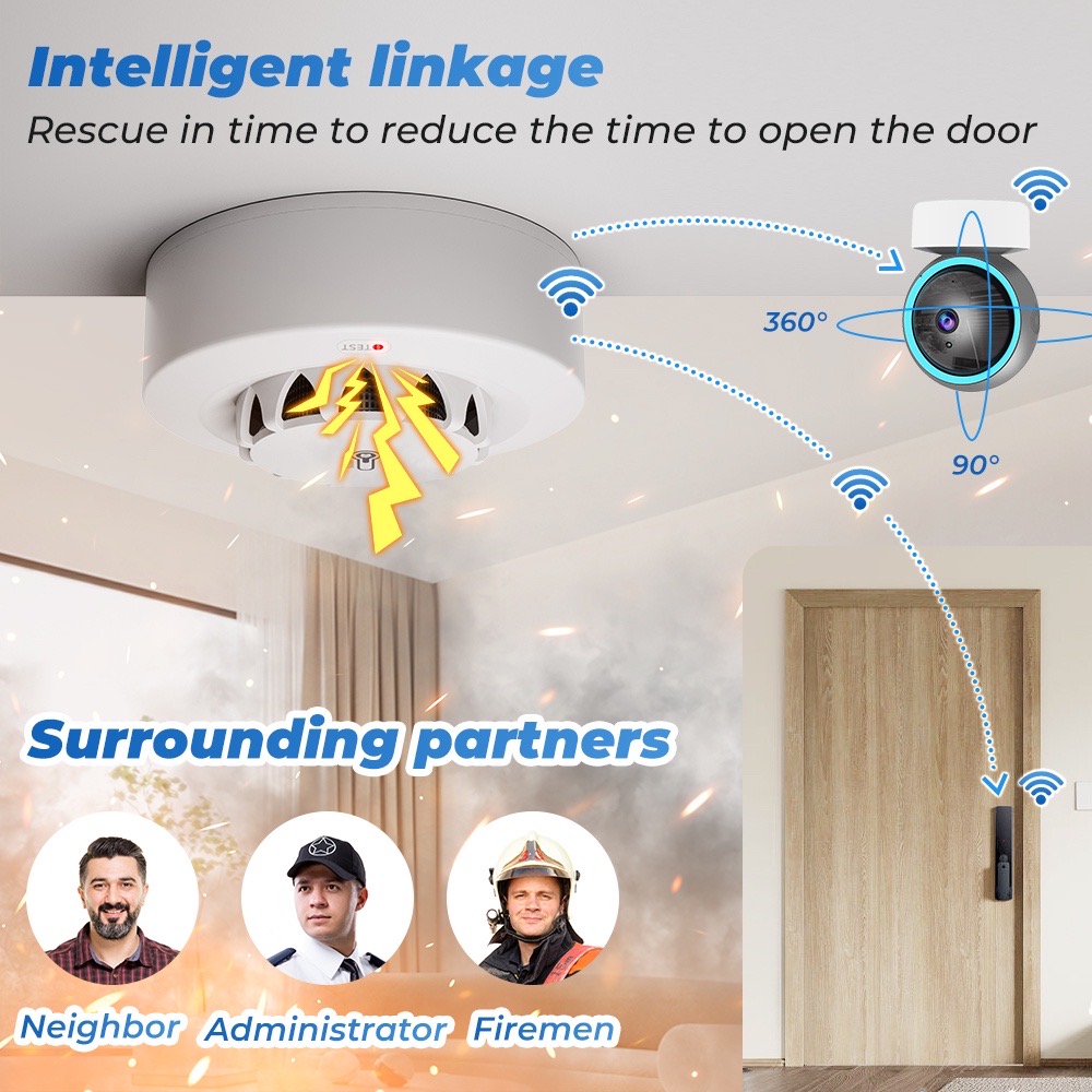 Tuya WiFi temperatuur- en voch - Smart Home Security recensie en prijs