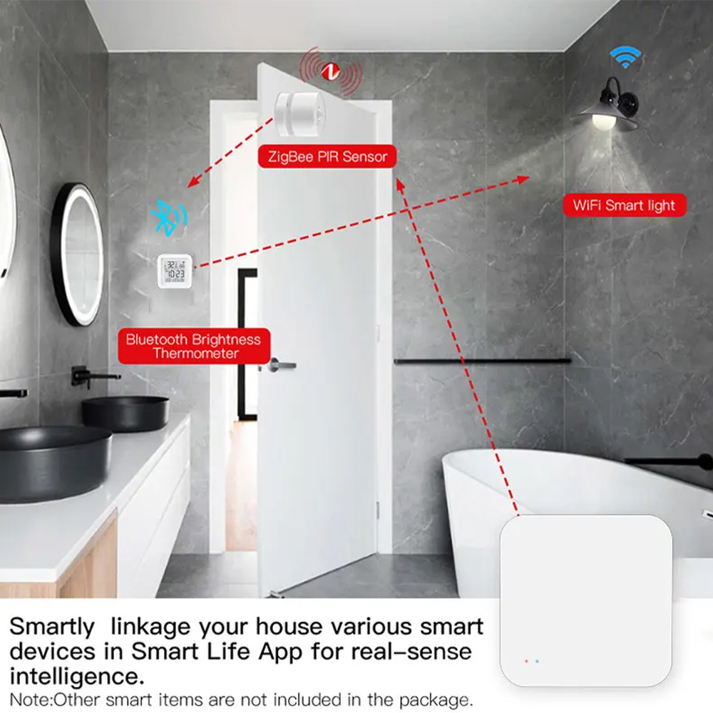 Tuya Zigbee Bluetooth Multi-mo - Smart Home Website recensie en prijs