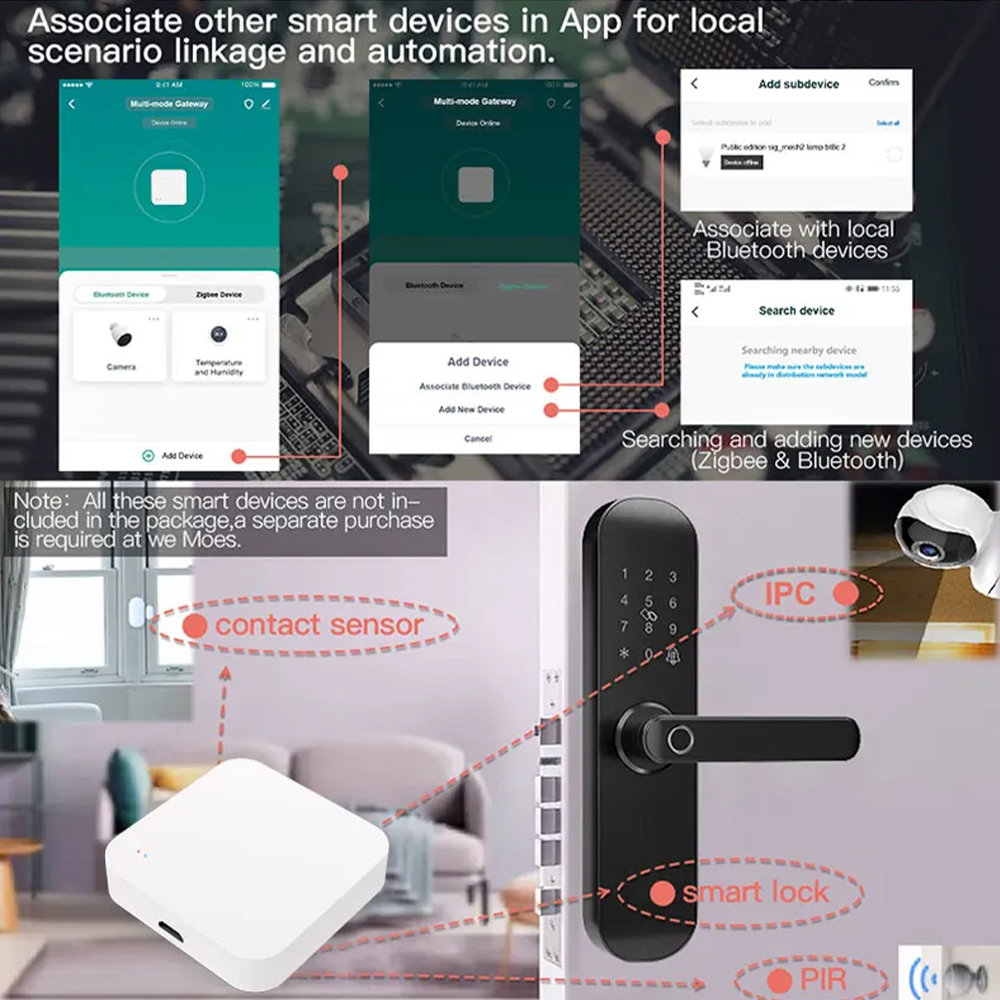 Tuya Zigbee Bluetooth Multi-mo - Smart Home Website recensie en prijs