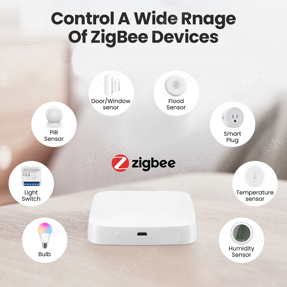 Tuya Smart Life Multi-mode Gat - Smart Home Website recensie en prijs