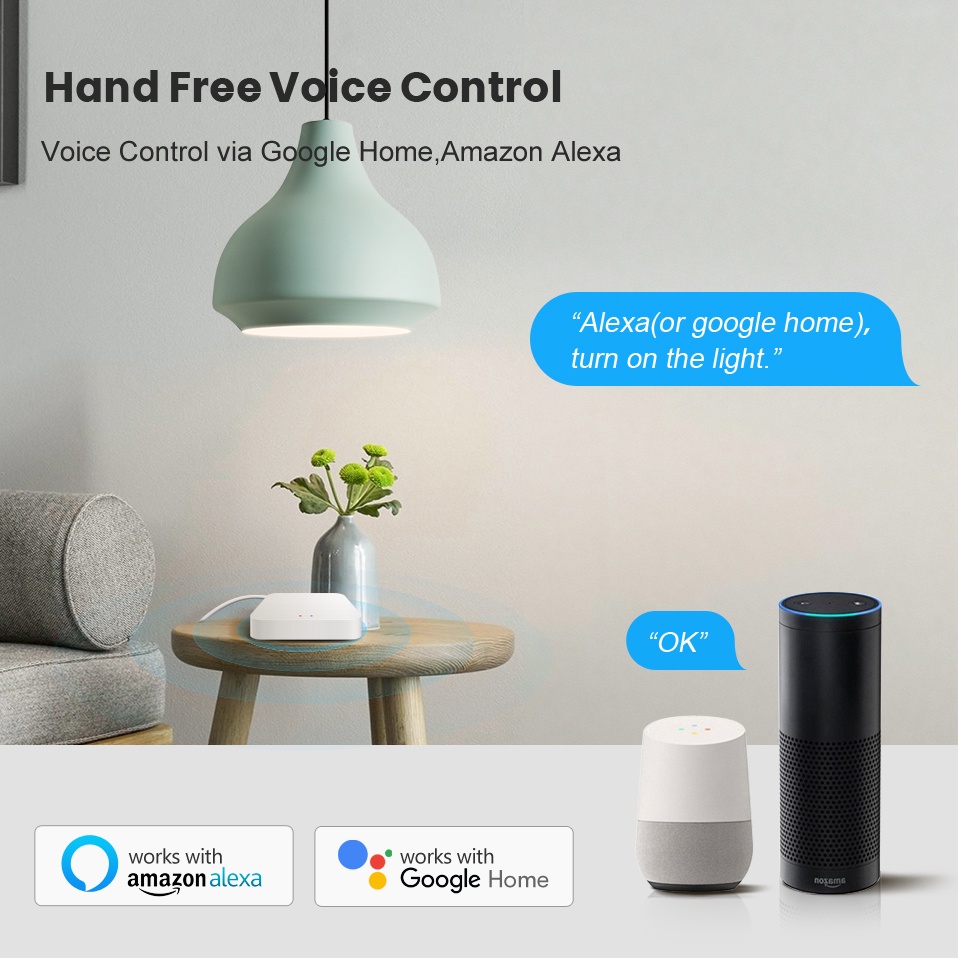 Tuya Smart Life Multi-mode Gat - Smart Home Website recensie en prijs