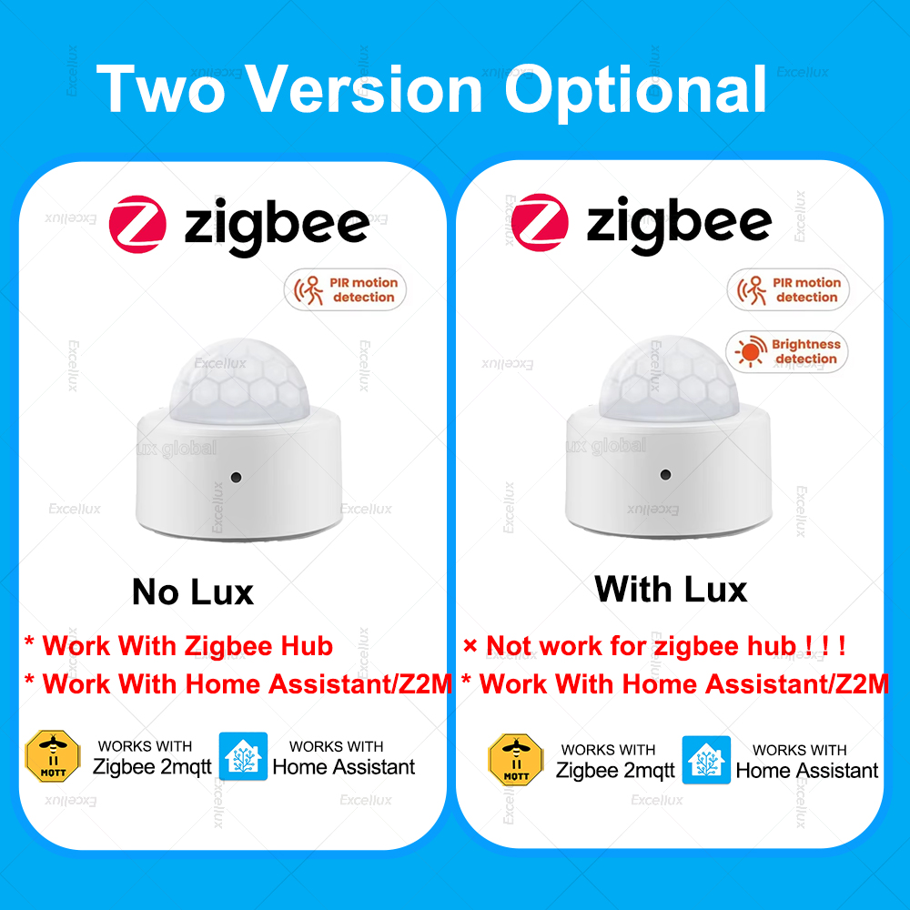 ZigBee PIR Bewegingssensor Min - Smart Home Security recensie en prijs