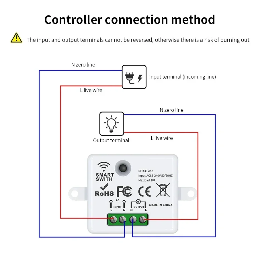 RF 433MHz Draadloze Afstandsbe - Smart Home Button recensie en prijs