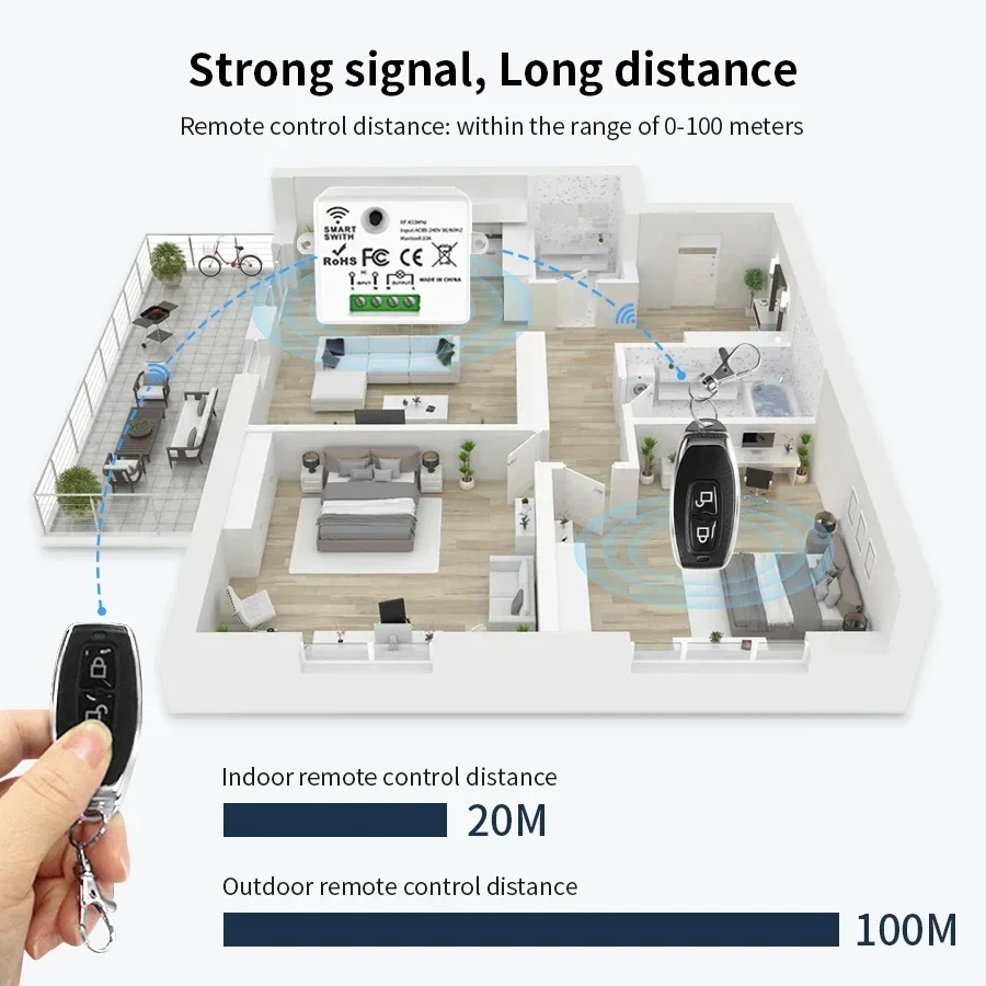RF 433MHz Draadloze Afstandsbe - Smart Home Button recensie en prijs