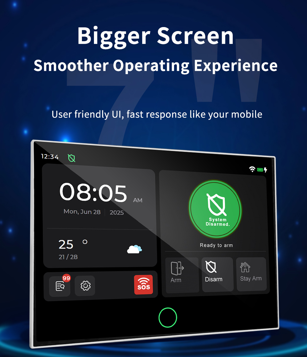 2026new 2025 Smart Home Alarms - Smart Home Tuya recensie en prijs