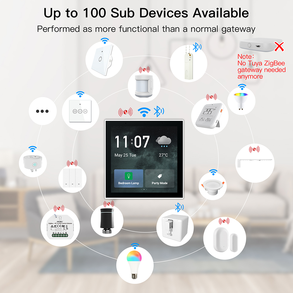 LJC 2026new Tuya 4 inch multif - Smart Home Tuya recensie en prijs