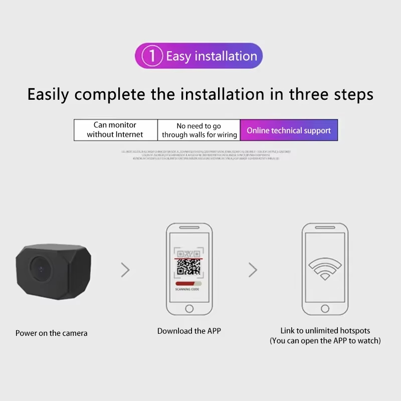 4K HD WiFi-beveiligingscamera  - Smart Home Security recensie en prijs