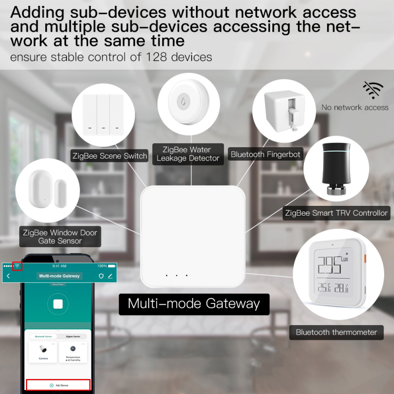 Tuya Smart Gateway Hub Multi-m - Smart Home Website recensie en prijs