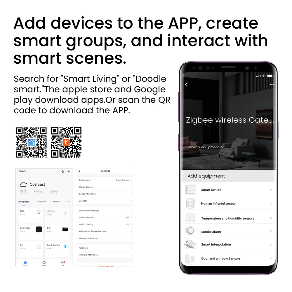 Tuya Smart Gateway Hub Multi-m - Smart Home Website recensie en prijs