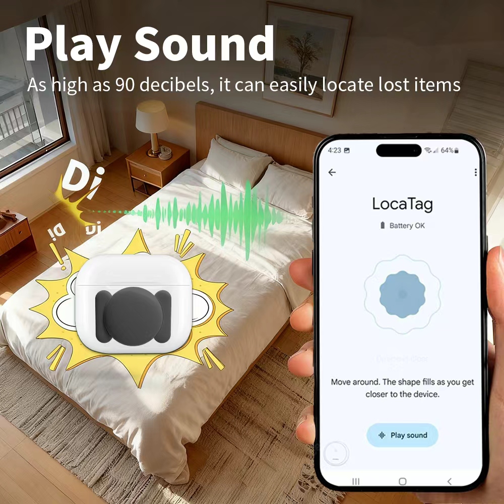 Android Security Navigate Loca - Smart Home Website recensie en prijs