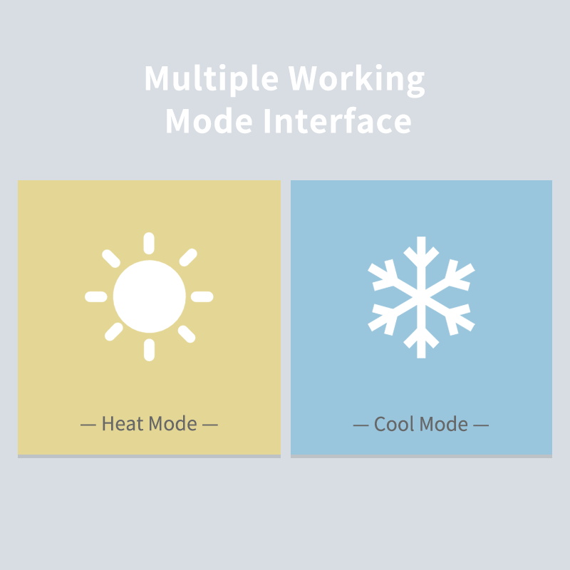 Slimme wifi-thermostaat voor e - Smart Home Thermostat recensie en prijs