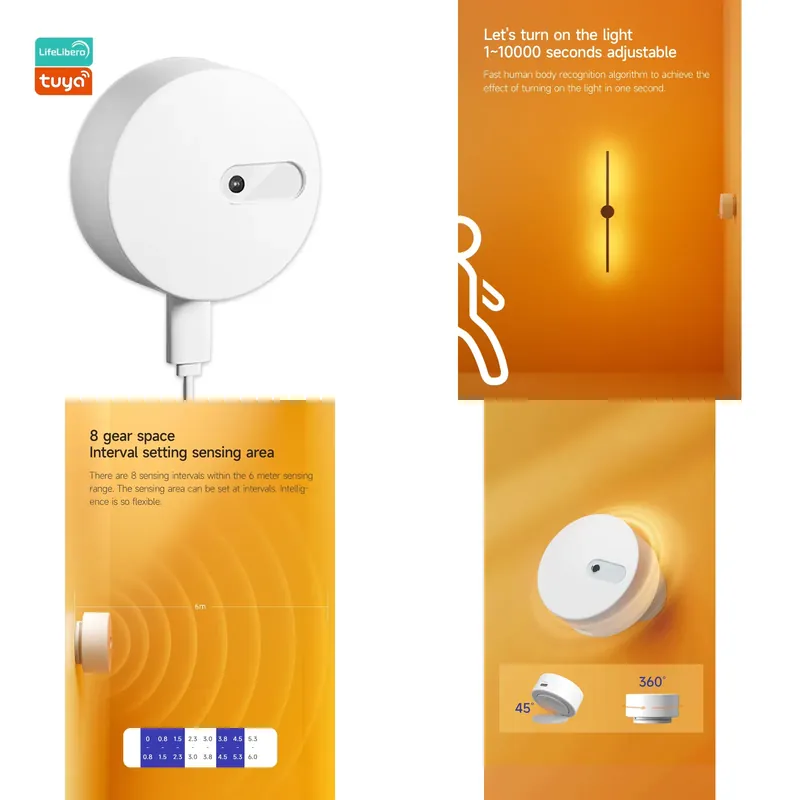 Lifelibero Mmwave Radar Zigbee - Zigbee Motion Sensor recensie en prijs