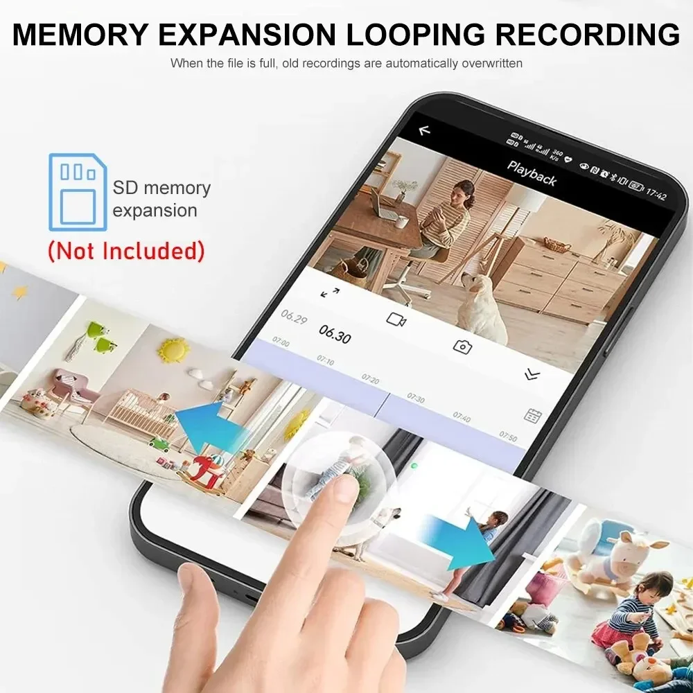 Nieuwe A9 Camera Wifi 1080p HD - Smart Home Security recensie en prijs