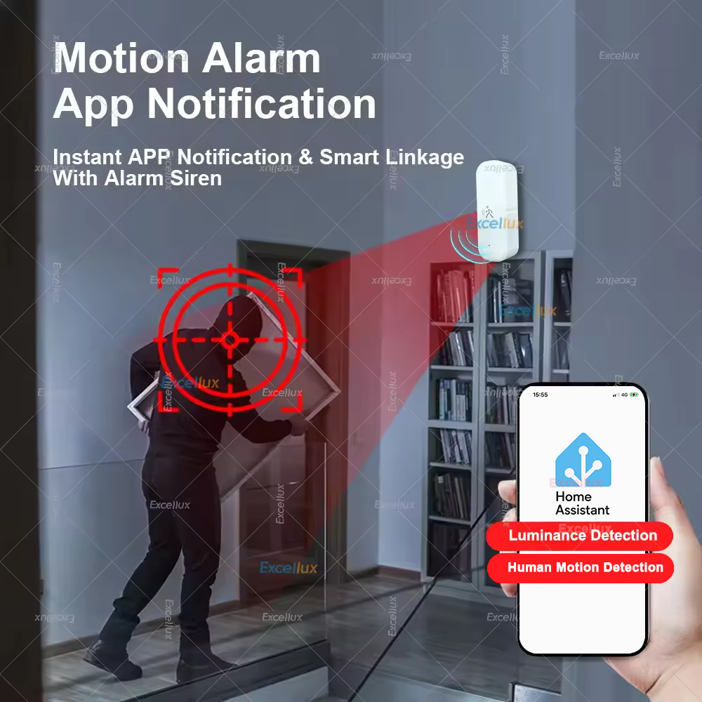 Smart ZigBee Bewegingssensor R - Smart Home Security recensie en prijs