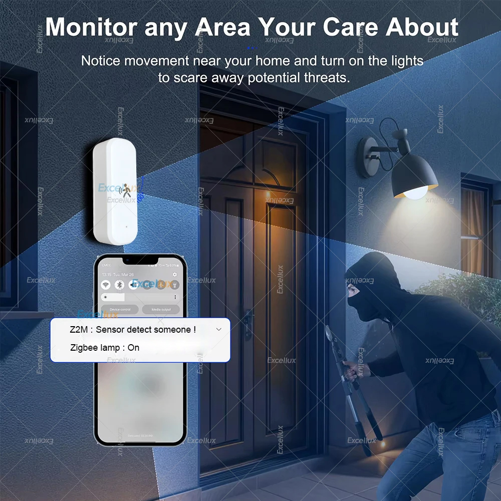 Smart ZigBee Bewegingssensor R - Smart Home Security recensie en prijs