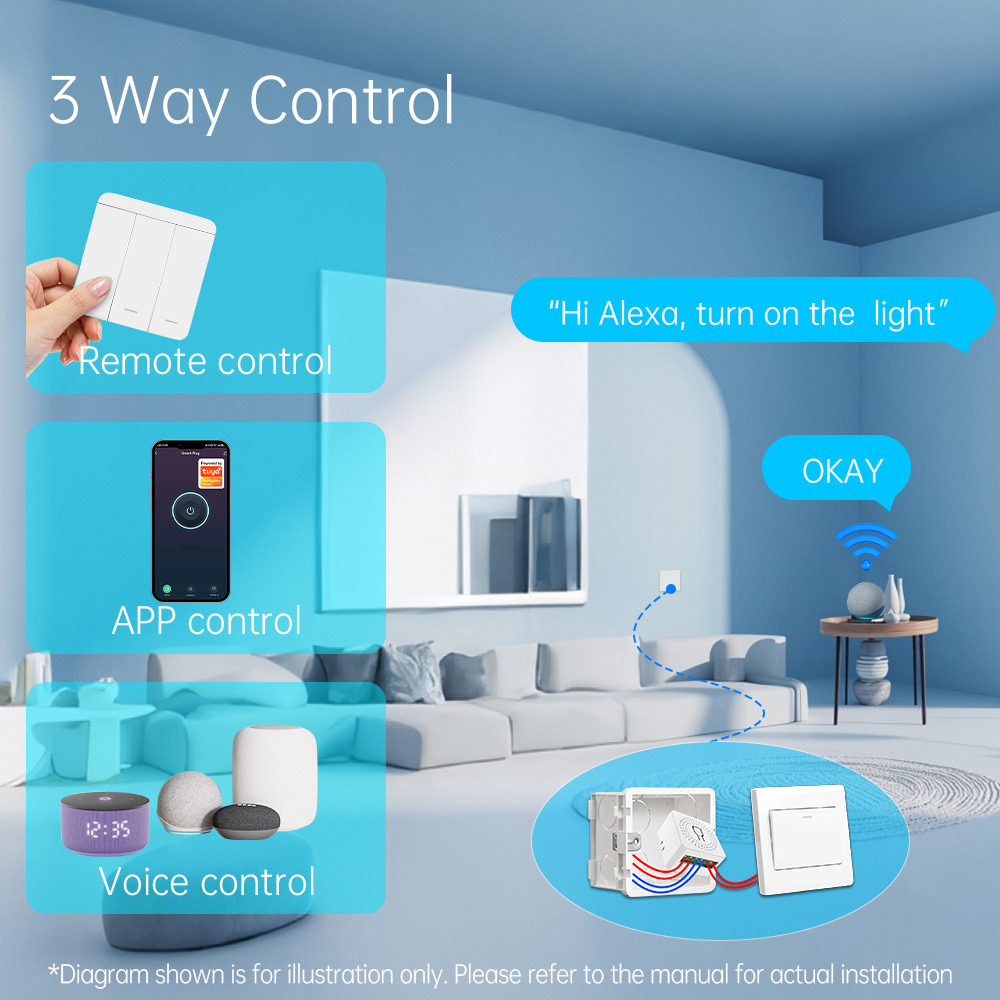 Tuya WiFi Slimme Lichtschakela - Smart Home Button recensie en prijs