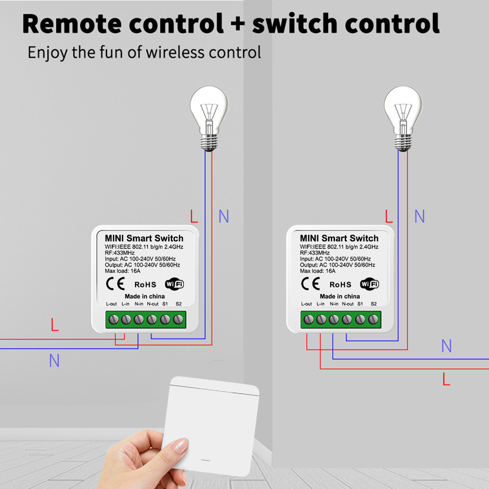 Tuya WiFi Slimme Lichtschakela - Smart Home Button recensie en prijs