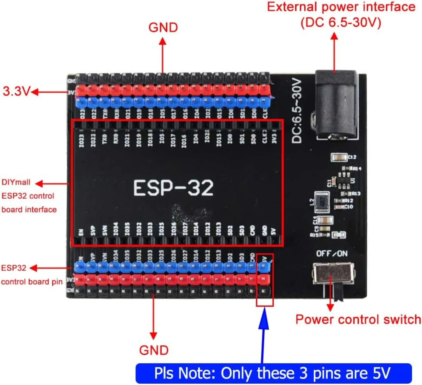 DEVIT V1 ESP32-32 ontwikkelbor - Smart Home Arduino recensie en prijs