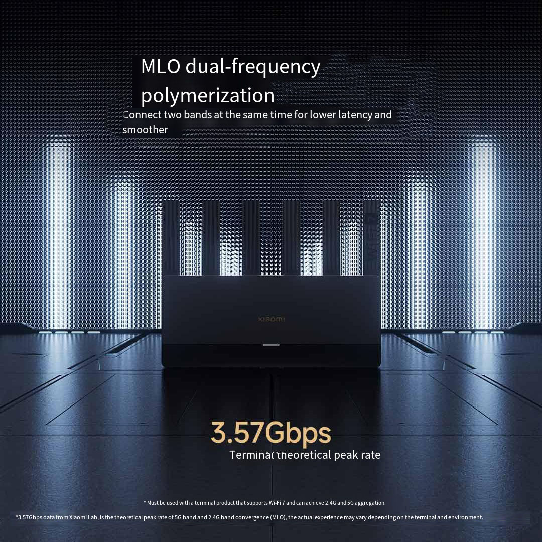 Xiaomi Mijia Router BE6500 WiF - Smart Home Zestaw recensie en prijs