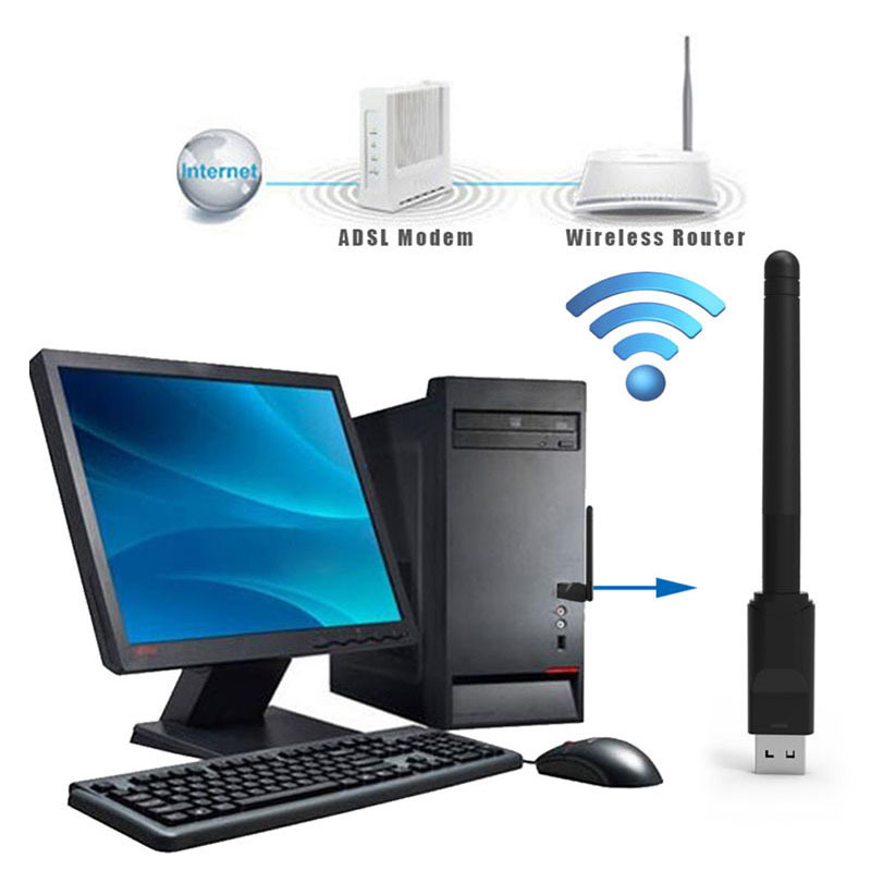 RT5370 150M USB WiFi-adapter 2 - Smart Home For Pc recensie en prijs