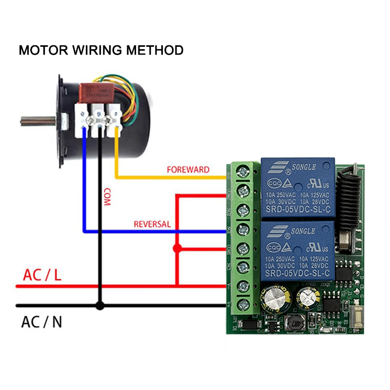 DC 12V 24V AC 220V RF433 2CH M - Curtain Motor recensie en prijs