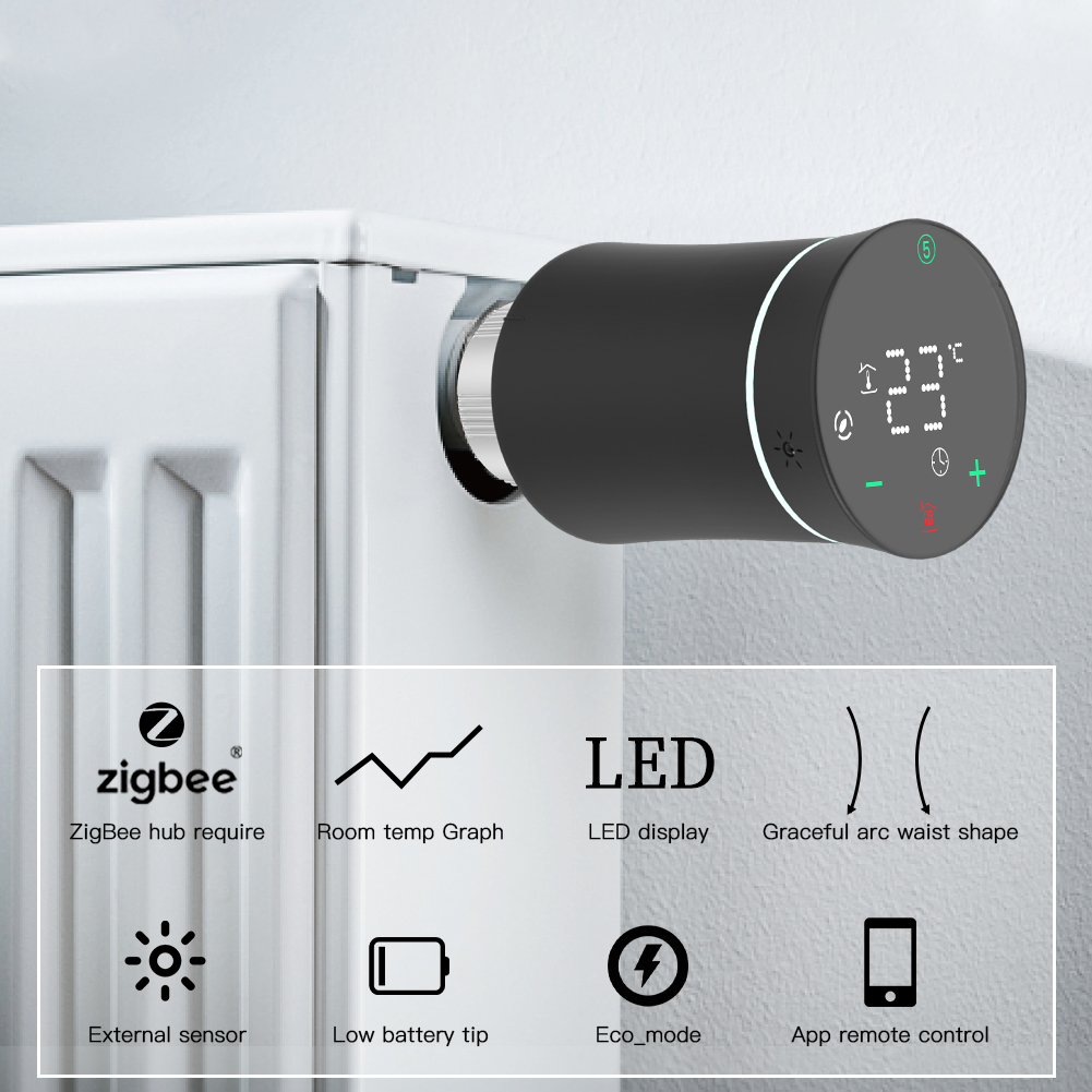 MOES ZigBee 3.0 TRV Thermostaa - Smart Home Thermostat recensie en prijs