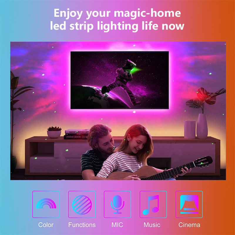 STTL Smart RGB LED TV-strip 2, - Smart Power Strip recensie en prijs