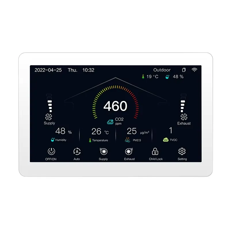 HRV ERV MVHR HVAC-systeemcontr - Smart Home Ac recensie en prijs