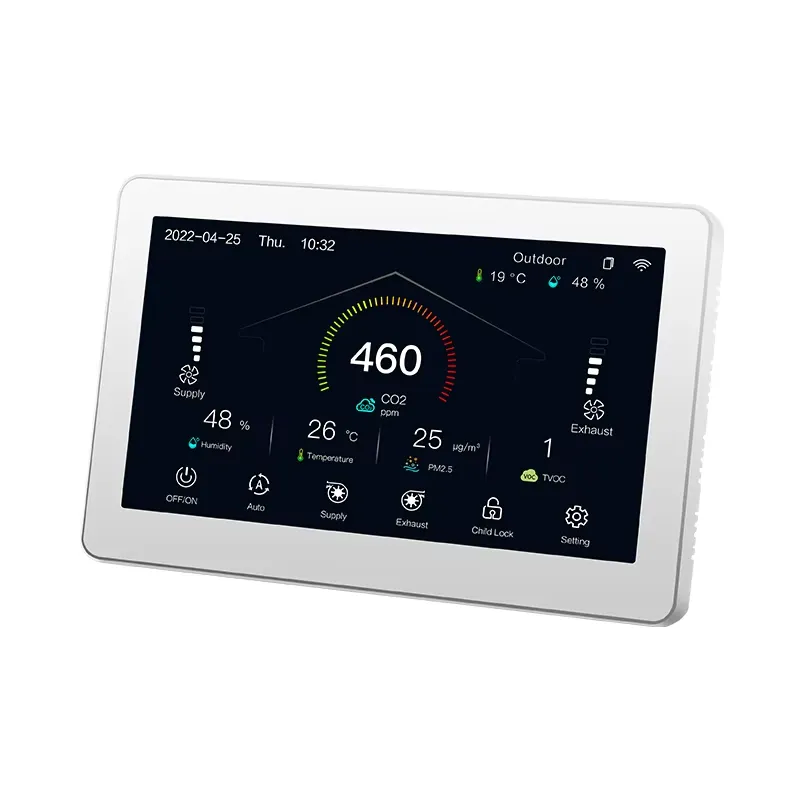 HRV ERV MVHR HVAC-systeemcontr - Smart Home Ac recensie en prijs