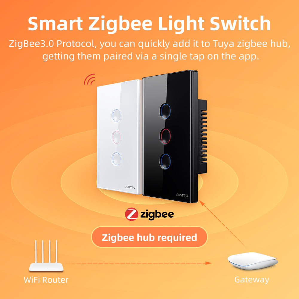AVATTO 1/2/3/4 Gang ZigBee Sma - Smart Home Button recensie en prijs