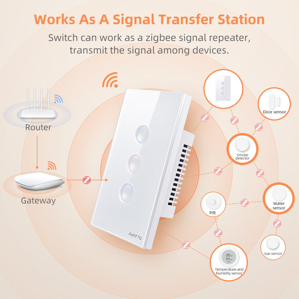 AVATTO 1/2/3/4 Gang ZigBee Sma - Smart Home Button recensie en prijs