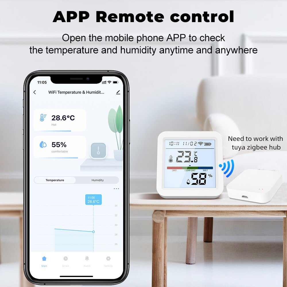 Tuya ZigBee Smart Home Tempera - Smart Home Website recensie en prijs