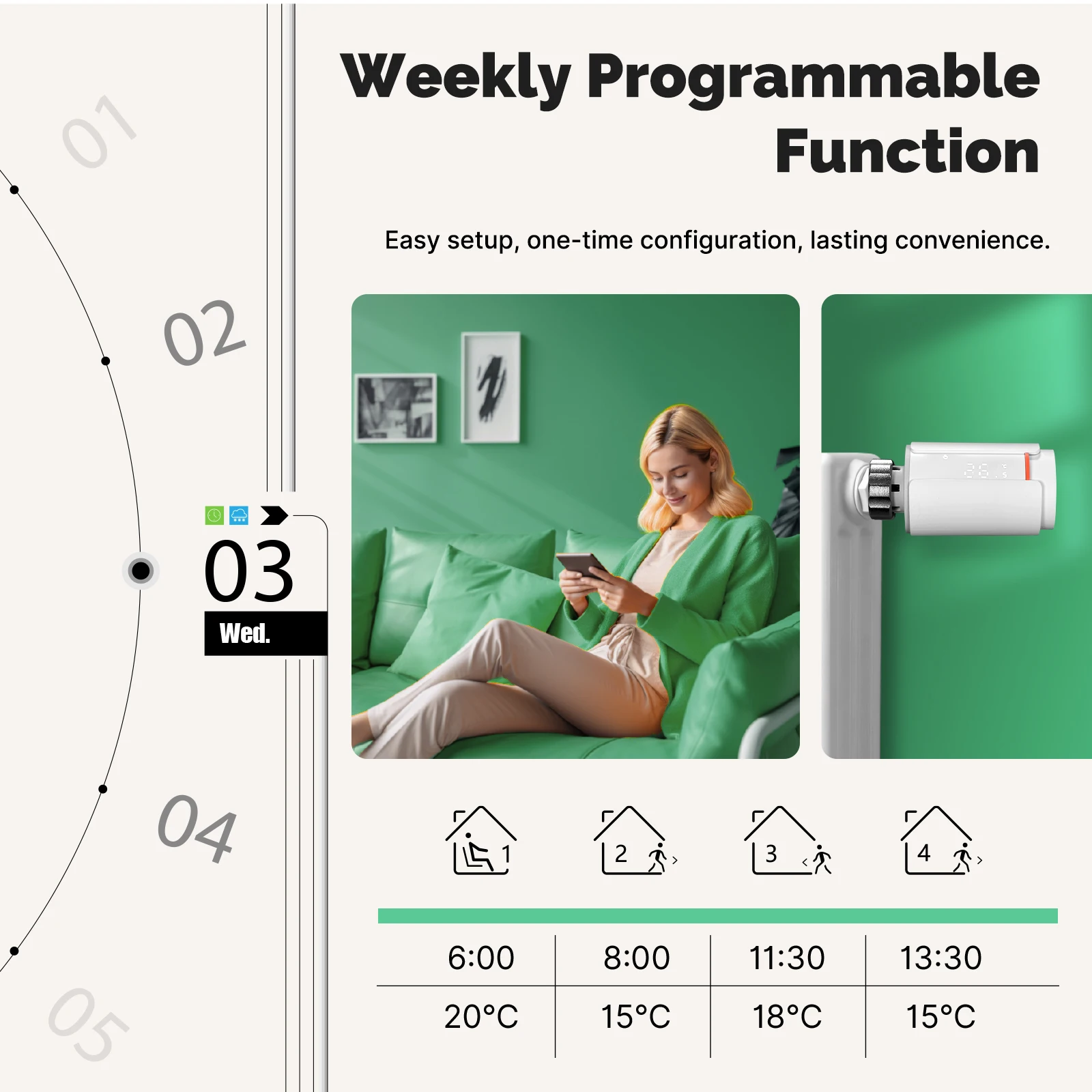 MOES Tuya Smart ZigBee thermos - Smart Home Thermostat recensie en prijs