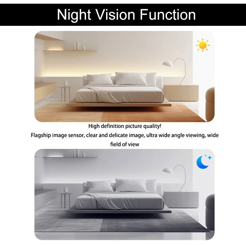 Slimme draadloze wifi-minicame - Smart Home Kamera recensie en prijs