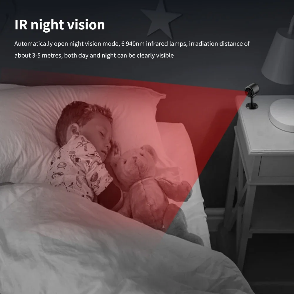 Mini Wifi Camera IP Cam Outdoo - Smart Home Kamera recensie en prijs