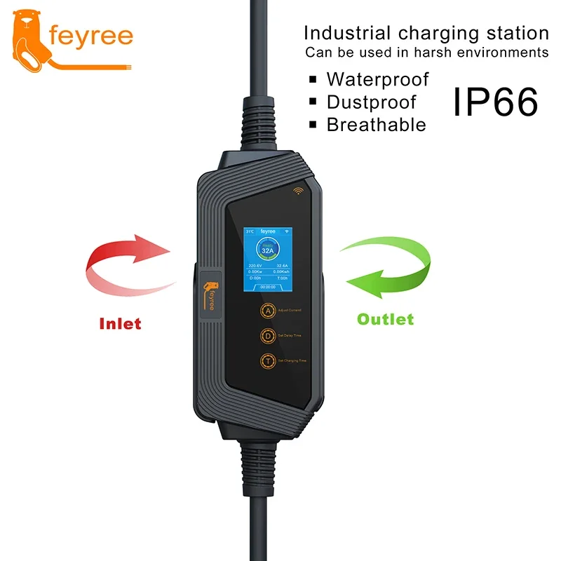 Feyree Type1 Draagbare EV-lade - Smart Home For Pc recensie en prijs