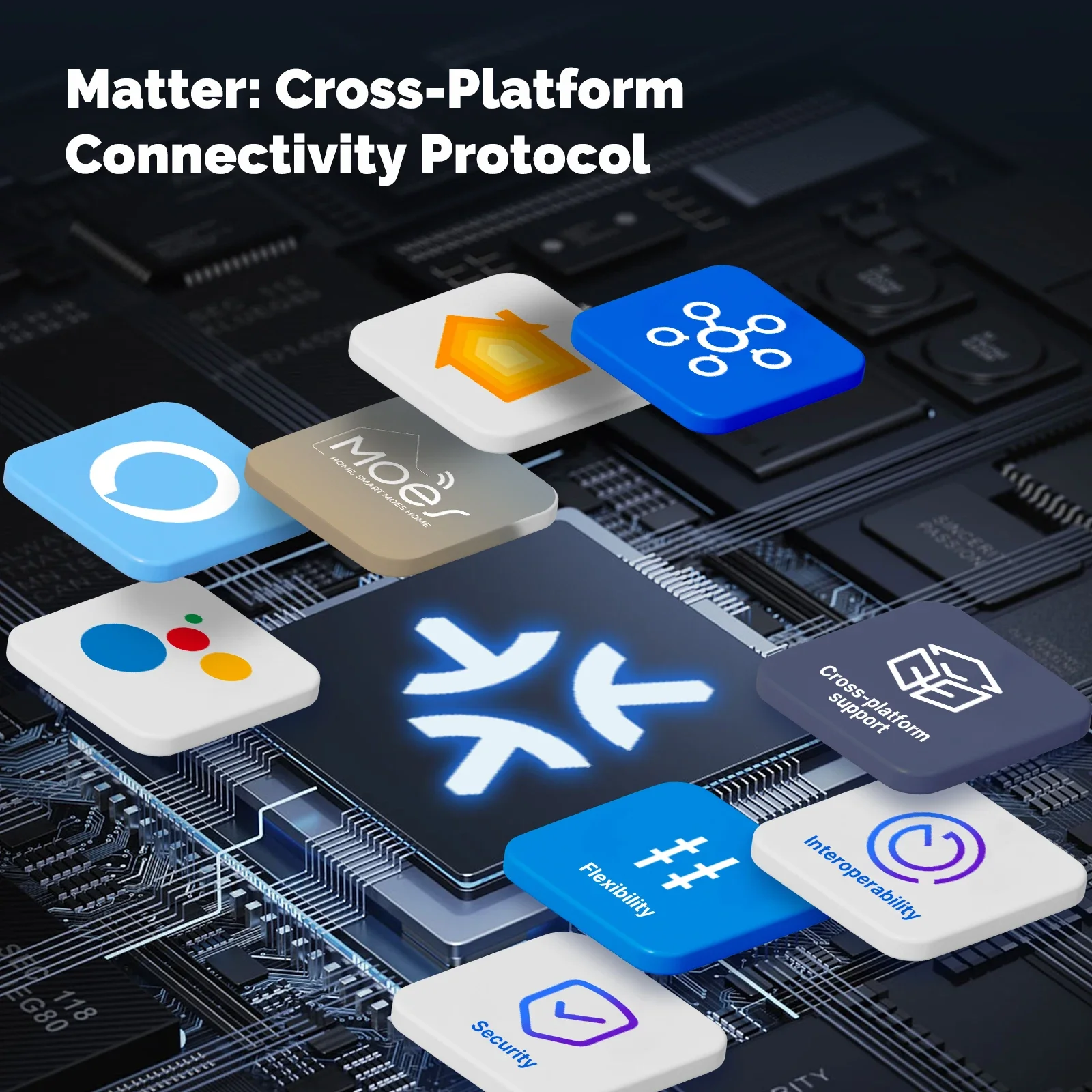 MOES Matter Tuya WiFi Smart Li - Smart Home Button recensie en prijs