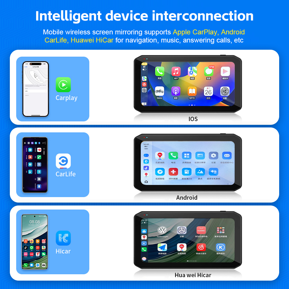 6.25 inch Carplay Motorfiets D - Smart Home For Pc recensie en prijs