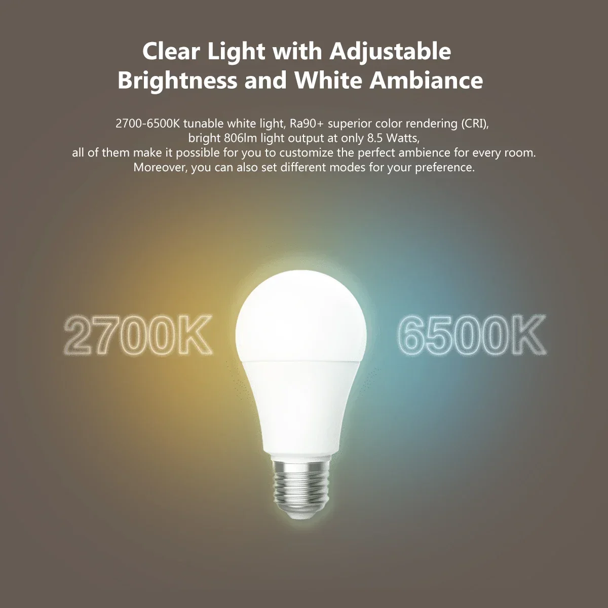 Aqara LED-lamp T1 Zigbee Smart - Smart Home Zestaw recensie en prijs