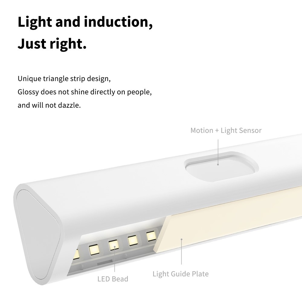 Aqara Led Corridor Nachtlampje - Smart Home Zestaw recensie en prijs