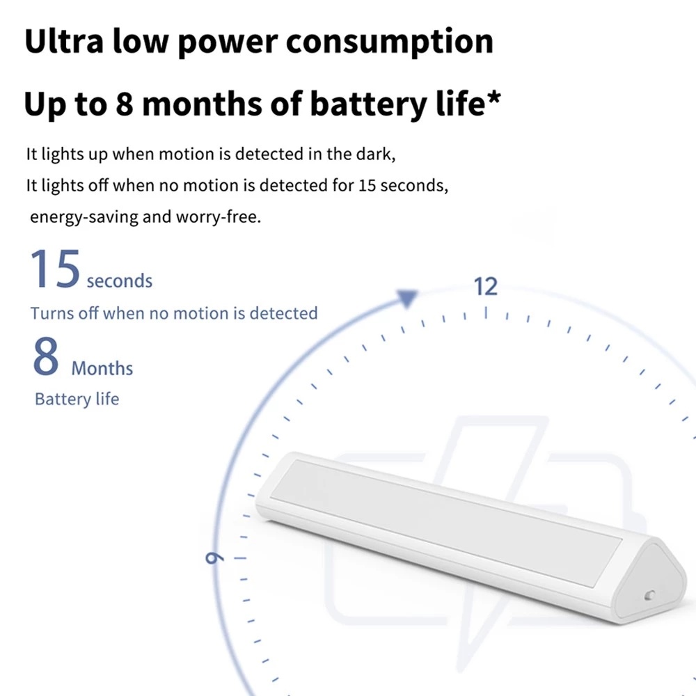 Aqara Led Corridor Nachtlampje - Smart Home Zestaw recensie en prijs