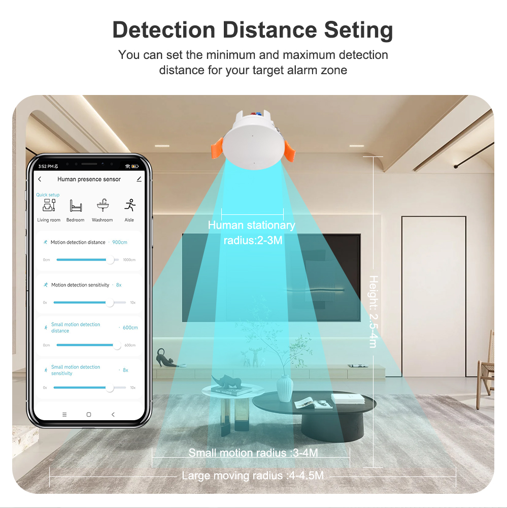 ZigBee MmWave Radar Menselijke - Zigbee Motion Sensor recensie en prijs