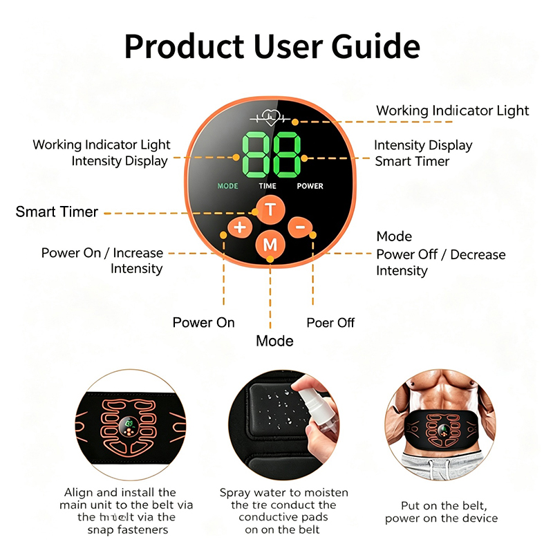 Abdominale Toning Belt Smart A - Smart Home Gym recensie en prijs