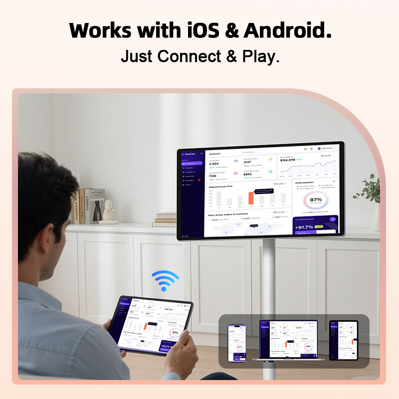 21,5 inch IPS Android TV Telev - Smart Home Ac recensie en prijs