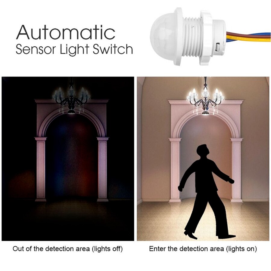 AC 110V 220V Sensor Smart Home - Smart Home Security recensie en prijs