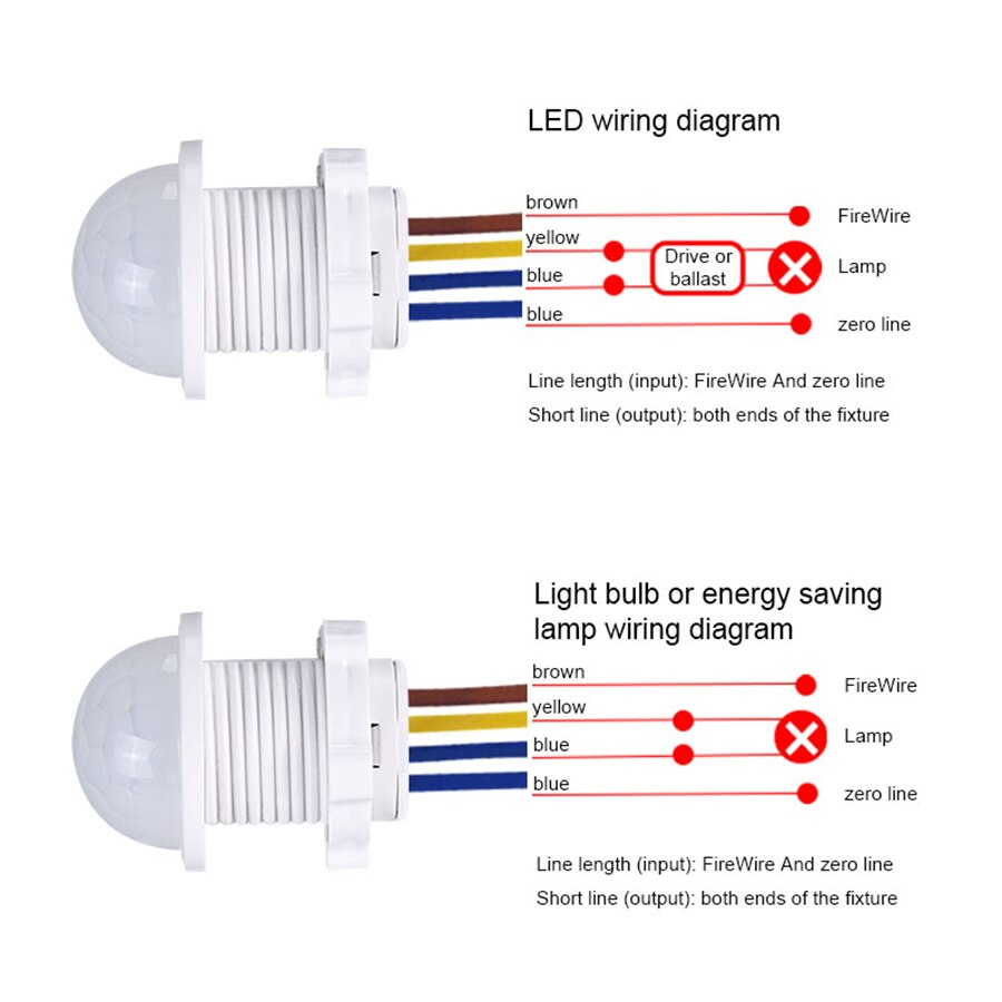 AC 110V 220V Sensor Smart Home - Smart Home Security recensie en prijs