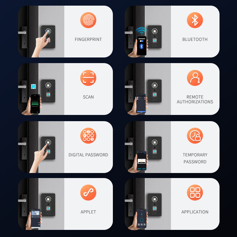 Intelligent hangslot Hangontwe - Smart Home Security recensie en prijs