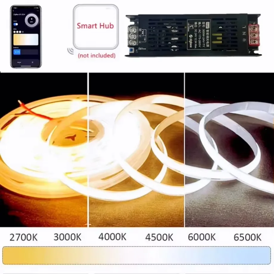 DC 24V LED Voeding Dimmer Tran - Smart Power Strip recensie en prijs