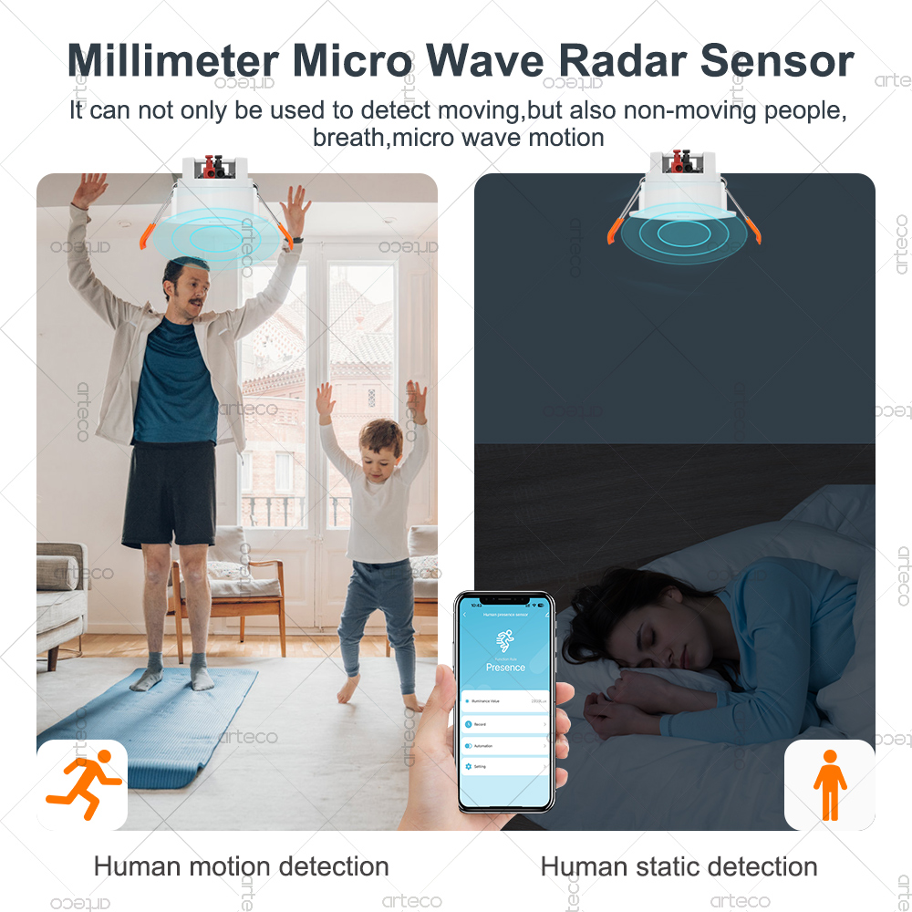 Tuya WiFi ZigBee Menselijke aa - Zigbee Motion Sensor recensie en prijs